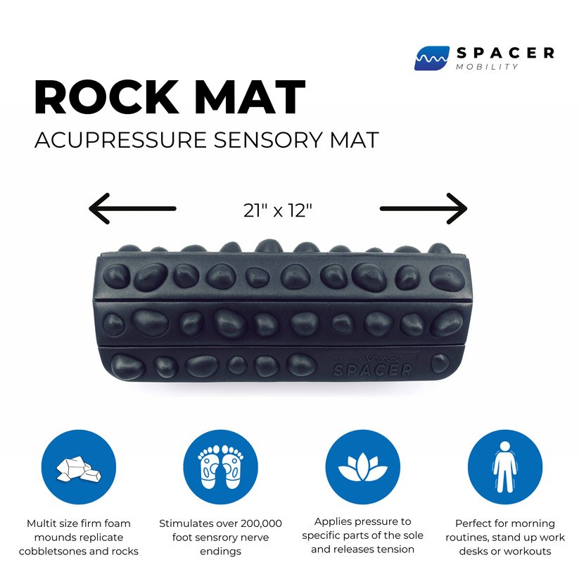 THE TOE SPACER | Rock Mat