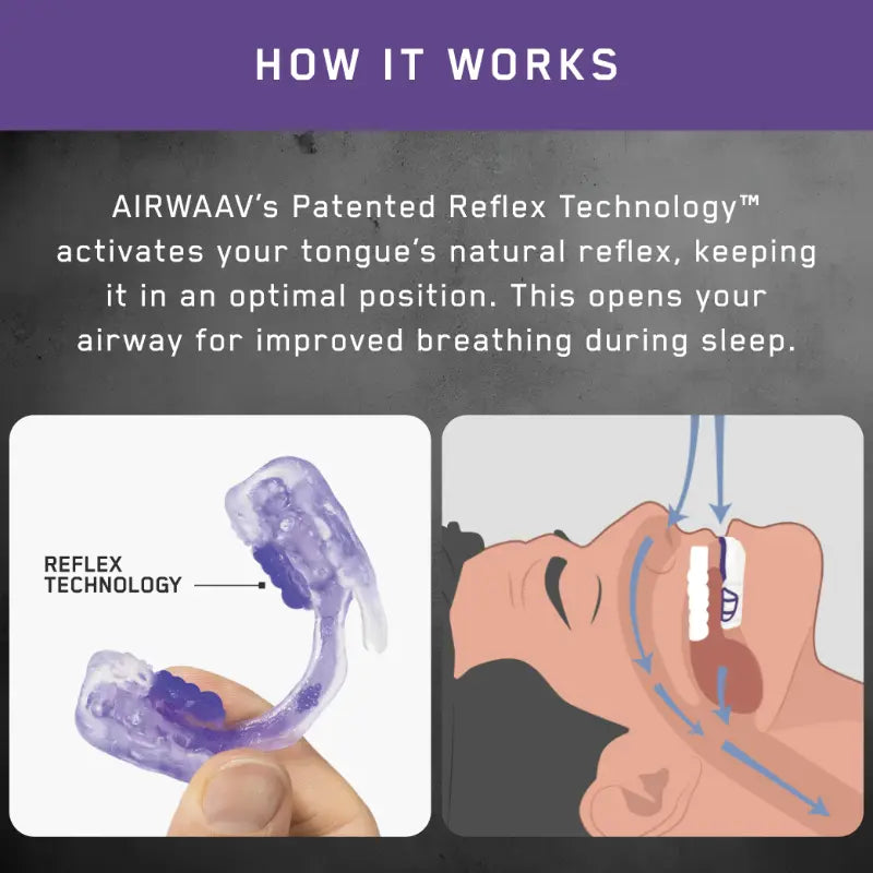 AIRWAAV | RX1 Recovery Mouthpiece Blue