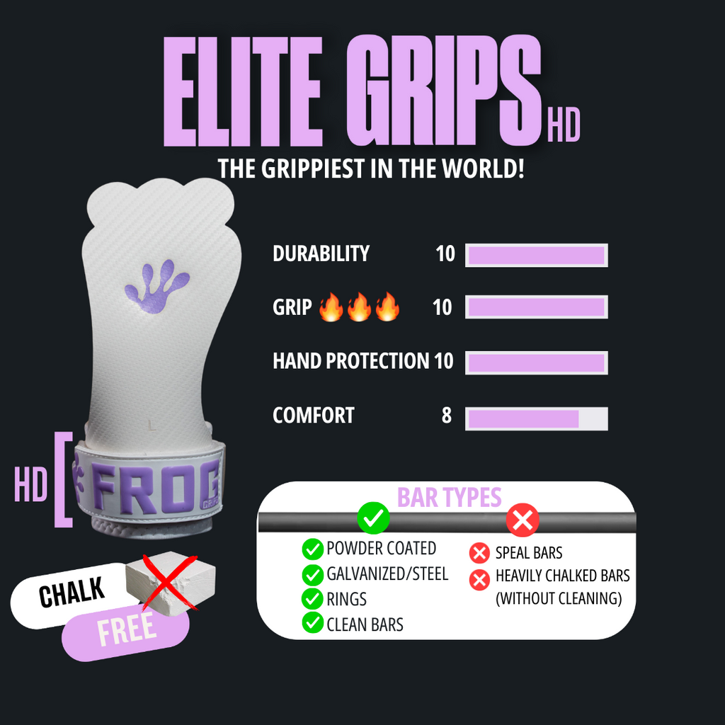 FROG GRIPS | ELITE GRIPS HD - Fingerless Lavender
