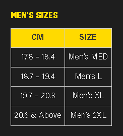 VICTORY GRIPS | Calleras X2 3-FC