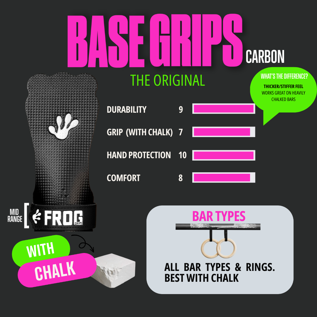 FROG GRIPS | Calleras Base Carbon - Fingerless