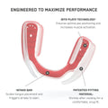 AIRWAAV | PX1 Performance Mouthpiece