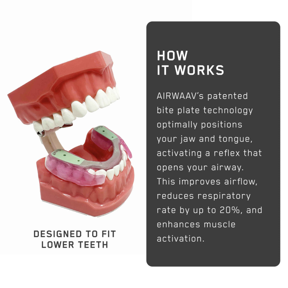 AIRWAAV | PX1 Performance Mouthpiece - Miami Vice Edition