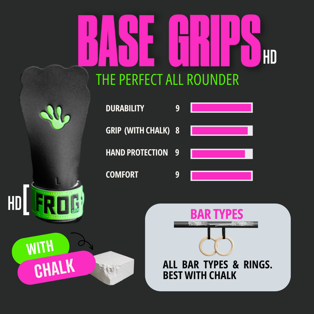 FROG GRIPS | Calleras Base HD - Fingerless All Black