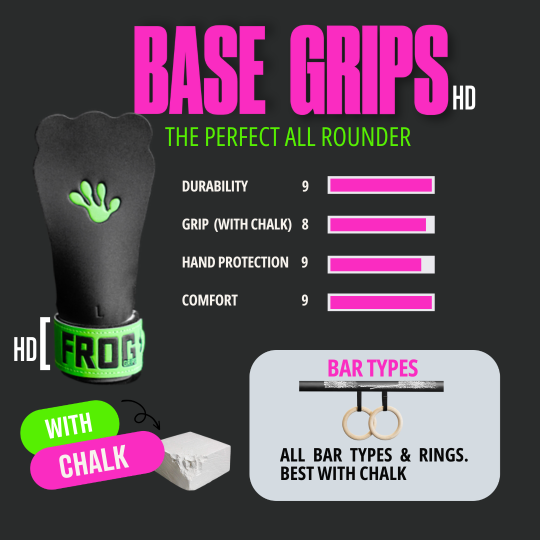 FROG GRIPS | Calleras Base HD - Fingerless All Black